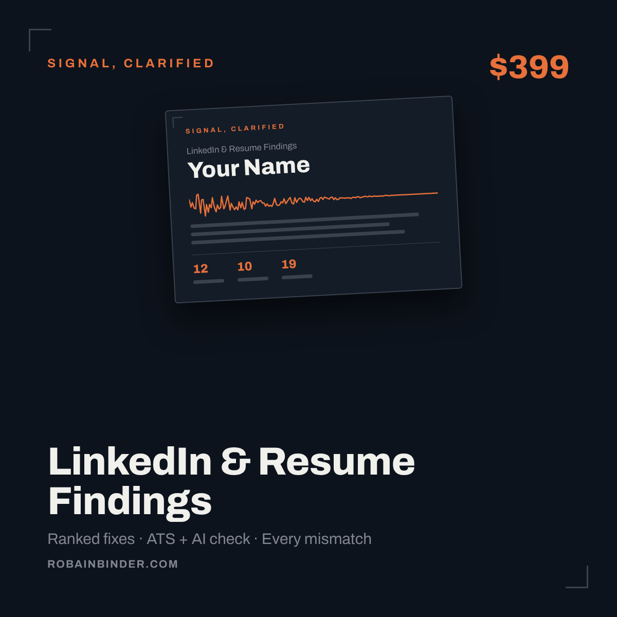 LinkedIn and Resume Findings Report, $399